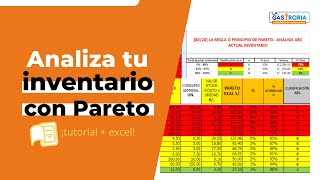 Análisis ABC de inventarios 📈 y Ley de Pareto 8020 para restaurantes [upl. by Nivag98]