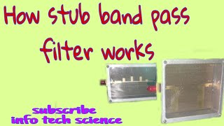 HOW STUB BAND PASS AND LOW PASS FILTERS WORKS [upl. by Kinna]