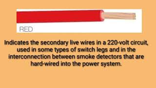 Electrical Wire Color coding  Wire Color Code  RAFFYBOY [upl. by Elyrehc]