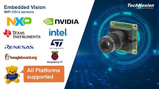 TechNexion MIPI CSI2 Camera Sensor Multi Platform Support [upl. by Riti954]