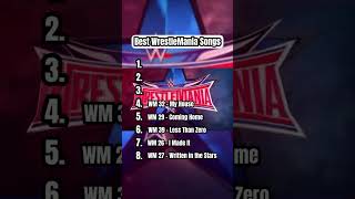 Comment Your best Wrestlemania Theme songs wrestlemania wrestlemania40 therock codyrhodes wwe [upl. by Leimad]