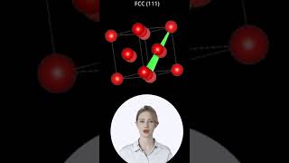 facecentered cubic FCC system 111 [upl. by Ykvir]
