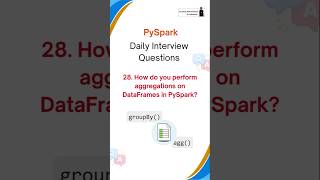 PySpark Interview Questions  Azure Data Engineer azuredataengineer databricks pyspark [upl. by Rehpotsirahc]