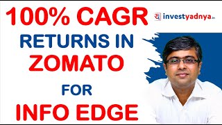 100 CAGR Returns for 11 Years  Info Edge Investment in Zomato  Zomato IPO News  Parimal Ade [upl. by Frasier322]