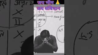 Indian constitution 🔥💯🫡 jai bhim khan sir motivational ytshorts ASP chief [upl. by Oralle154]