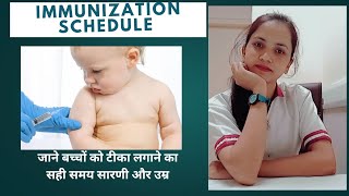 Immunization schedule for infants video immunization video education obg [upl. by Orion]