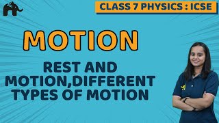 Motion Class 7 ICSE Physics  Selina Chapter 2  Rest and Motion Different types of Motion [upl. by Sidnee]