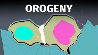 GPlates Orogeny  Worldbuilder’s Log 17 [upl. by Wagstaff]