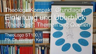 quotTheologiequot Themen und Quellen TheologieKompakt Grundlagen Einleitung und Überblick ST1001 [upl. by Tadd]