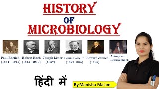 History of Microbiology  History of Microbiology in hindi  Microbiology  MLT Education Point [upl. by Ho]