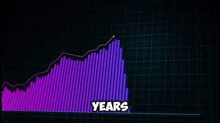 Why Mistras Group NYSEMG Could Be Your Next Big [upl. by Jackson]