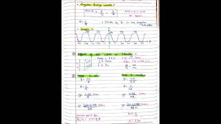 WAVE OPTICS ⚛️⚛️ CLASS 12TH ALL FORMULAS  youtubeshorts physics viral jee neet class12th [upl. by Rosemonde]