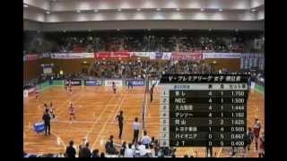 Yeliz Başa イェリズ バシャ NEC3  Denso 0  FULL MATCH LİVE V League Japan 20122013 [upl. by Annahs]