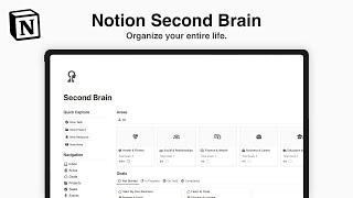 Notion Second Brain Organize Your Life and Boost Productivity [upl. by Vanna878]