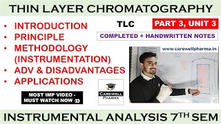 Thin layer chromatography TLC  Chemical processes  MCAT  Khan Academy [upl. by Sana]