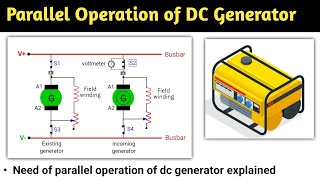 parallel operation of dc generator  parallel operation of dc generator in hindi  shunt  series [upl. by Hallee548]