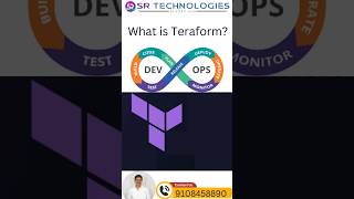 What is Teraform terraform devopsfullcourse education devopswithawstraininiginhyderabad aws [upl. by Lipp]