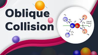 Oblique Collision  Class 11 Physics  Centre of Mass [upl. by Westleigh]