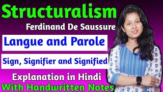 Structuralism in Literature  Structuralism Literary Theory  Structuralism Ferdinand De Saussure [upl. by Moth]