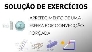 Convecção de Calor  Resfriamento de uma esfera TUTORIAL DE RESOLUÇÃO DE EXERCÍCIOS [upl. by Quentin]