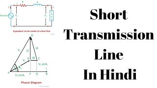 Expression Of Voltage Regulation In Short Transmission Line In Hindi [upl. by Oiceladni]