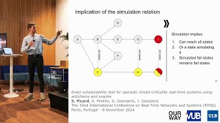 RTNS24 Schedulability test for mixedcriticality systems using antichains and oracles [upl. by Ahseryt]