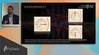 Andrea Melloncelli  Quantum Artificial Intelligence  PyData London 2024 [upl. by Kenta]