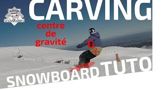 SNOWBOARD comment CARVER Apprendre le CARVING en snowboard TUTORIEL Video [upl. by Ydnir]