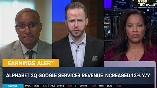 EARNINGS ALERT GOOGL QRVO CMG V [upl. by Llerihs]