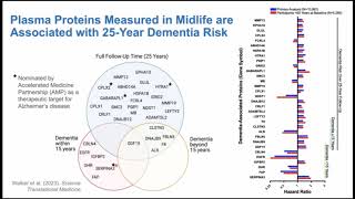 LMP Grand Rounds KWalker 16Oct2024 [upl. by Htebzile319]