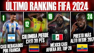 ARGENTINA a POQUITO de ser SEGUNDA  El puesto MÁS BAJO de MÉXICO desde 2016  ANÁLISIS RANKING FIFA [upl. by Atiugram128]