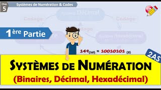 Système de Numération amp codes 2AS2021 Partie 1 [upl. by Sivat]