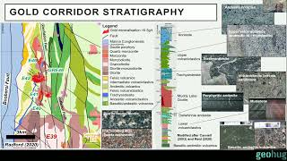 Ned Howard  Evolution Mining  Geology of the Cowal Gold Deposit and Discovery of the Dalwhinnie [upl. by Vitek972]