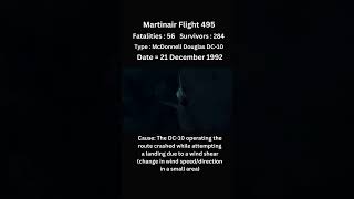 Martinair Flight 495 aviation shorts rip planecrash animation [upl. by Eluj508]