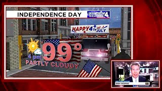 4th of July Weather Preview [upl. by Syned568]