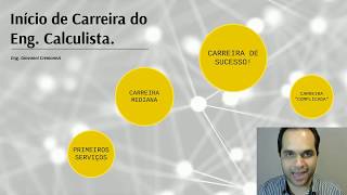 Início de Carreira do Eng Calculista [upl. by Macintyre]