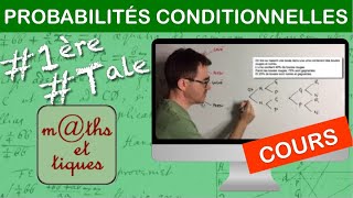 LE COURS  Probabilités conditionnelles  PremièreTerminale [upl. by Ronalda]