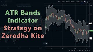 ATR Bands Indicator Trading Strategy Calculation Formula Zerodha [upl. by Schwitzer]