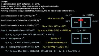 Physics for A level Specific heat capacities and specific latent heat [upl. by Llevram]