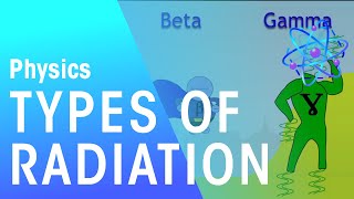 Types Of Radiation  Radioactivity  Physics  FuseSchool [upl. by Grantham]