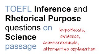 TOEFL Reading Inference and Rhetorical purpose questions [upl. by Heinrike730]