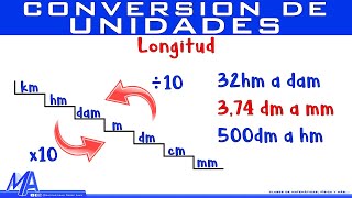 Conversión de unidades de longitud  Método 2 [upl. by Ennaj]