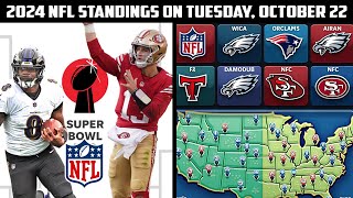 2024 NFL Playoff Standings on Tuesday October 22 [upl. by Akire69]