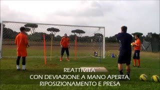 Allenamento portieri  Emanuele Maggiani  Attivazione reattività deviazione e gesto tecnico [upl. by Fellner]