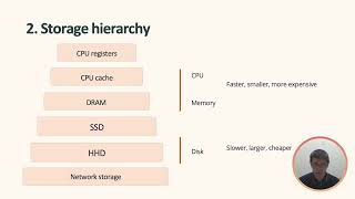 CnosDB Database System Note 03  Storage 01  PartA [upl. by Anillek]