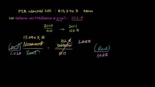 Ejemplo de cálculo del PIB real con un deflactor [upl. by Nagud]