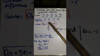 Finding the nth term of an Arithmetic Sequence [upl. by Kissiah]