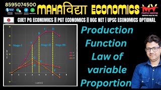 production function [upl. by Virgel816]