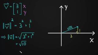 Length of a Vector in 2 Dimensions examples [upl. by Johnny]