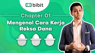 Lesson 1 Mengenal Cara Kerja Reksadana [upl. by Pressman]